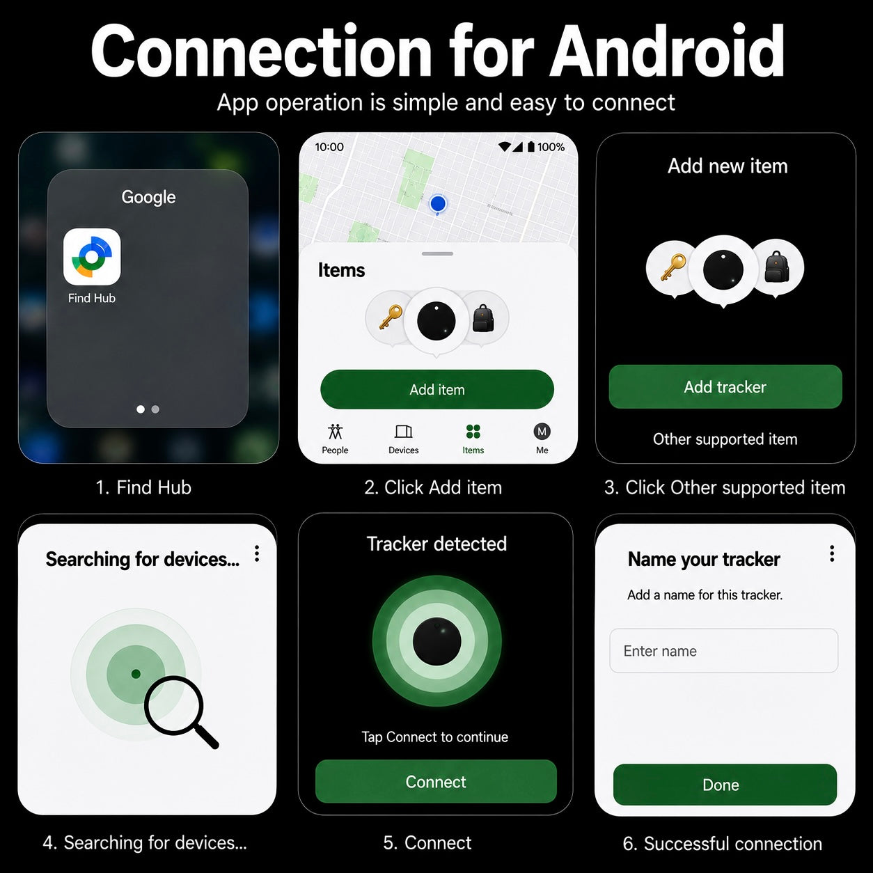 3 in 1 Lunova Smart Pet Tracker