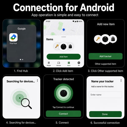 3 in 1 Lunova Smart Pet Tracker