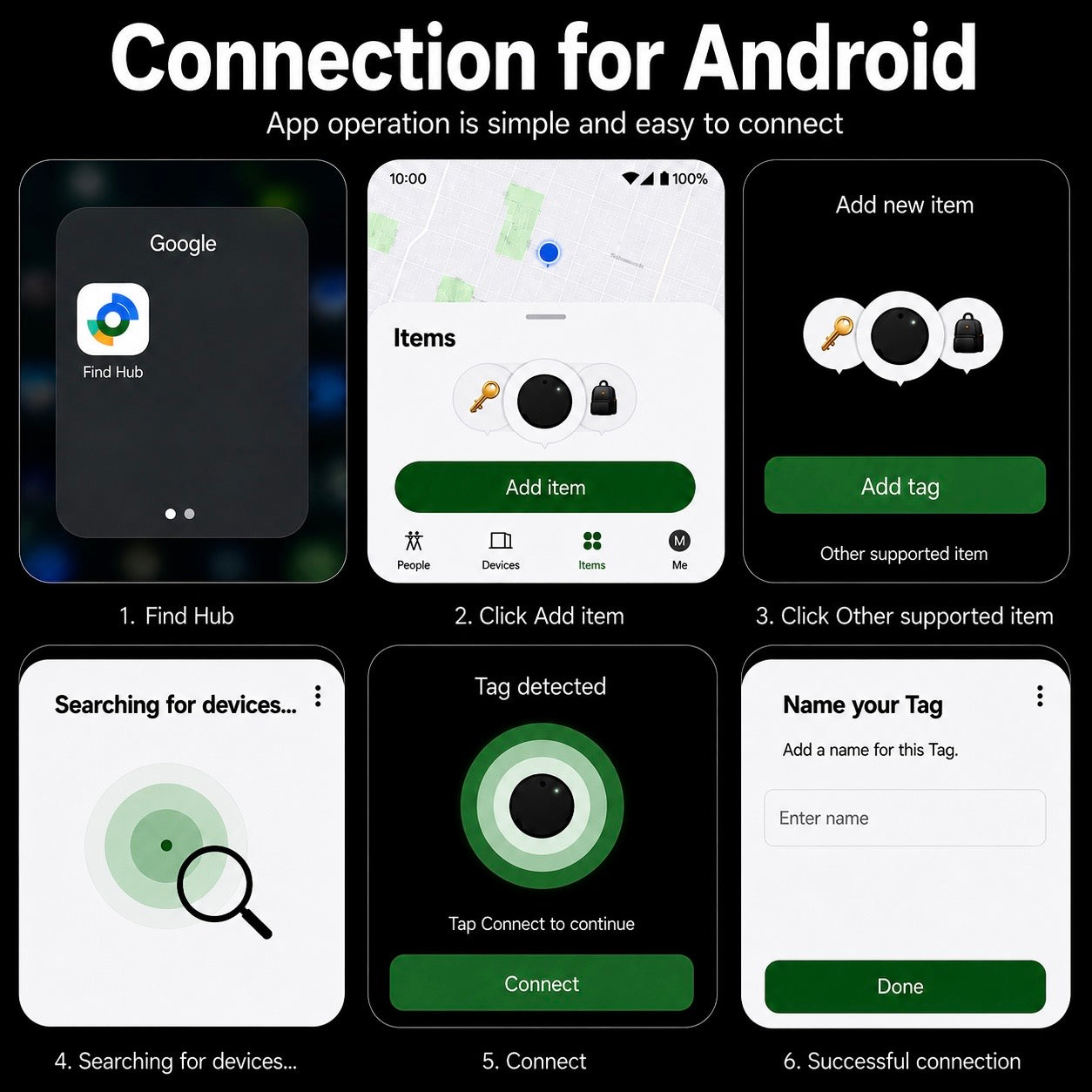 3 in 1 Lunova Smart Pet Finder