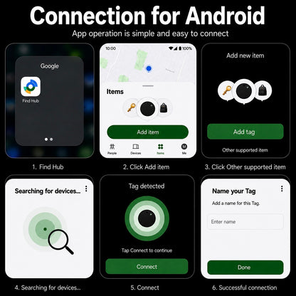 3 in 1 Lunova Smart Pet Finder